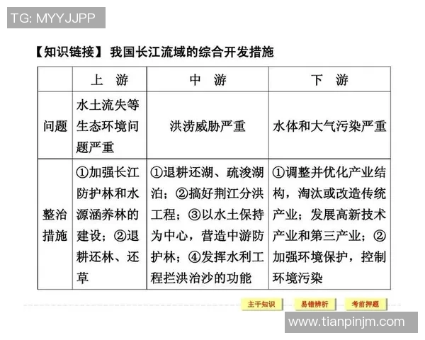 聚焦湘超足球促进湖南地方联赛全面高质量可持续创新发展蓝图